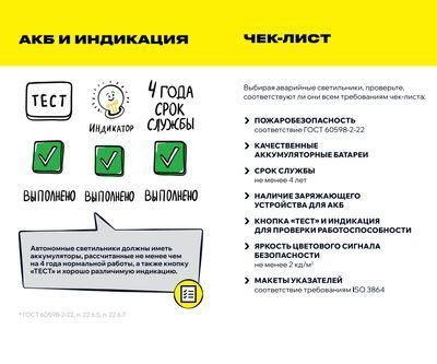 IEK ДПА-130, 140х140х20  IP20  3ч непостоянный