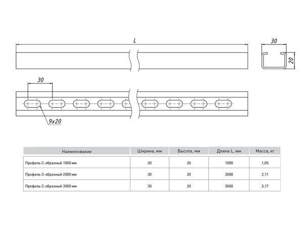 Профиль С-образный 1000 мм (1,5 мм) EKF