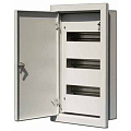 Встраиваемые металлические щиты Schneider Electric