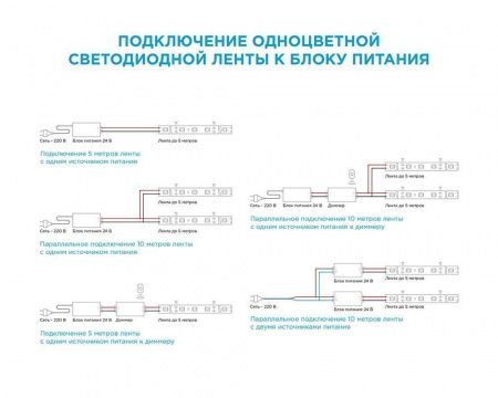 Светодиодная лента Apeyron 41W/m 240LED/m 2835SMD холодный белый 5M 00-307