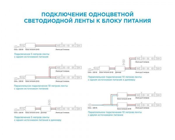 Светодиодная лента Apeyron 41W/m 240LED/m 2835SMD холодный белый 5M 00-307