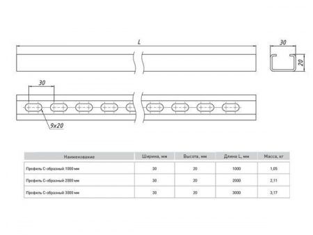 Профиль С-образный 1000 мм (1,5 мм) EKF